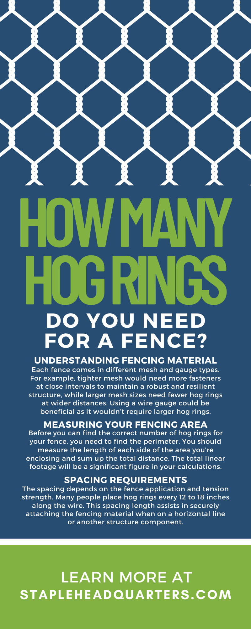 How Many Hog Rings Do You Need for a Fence?