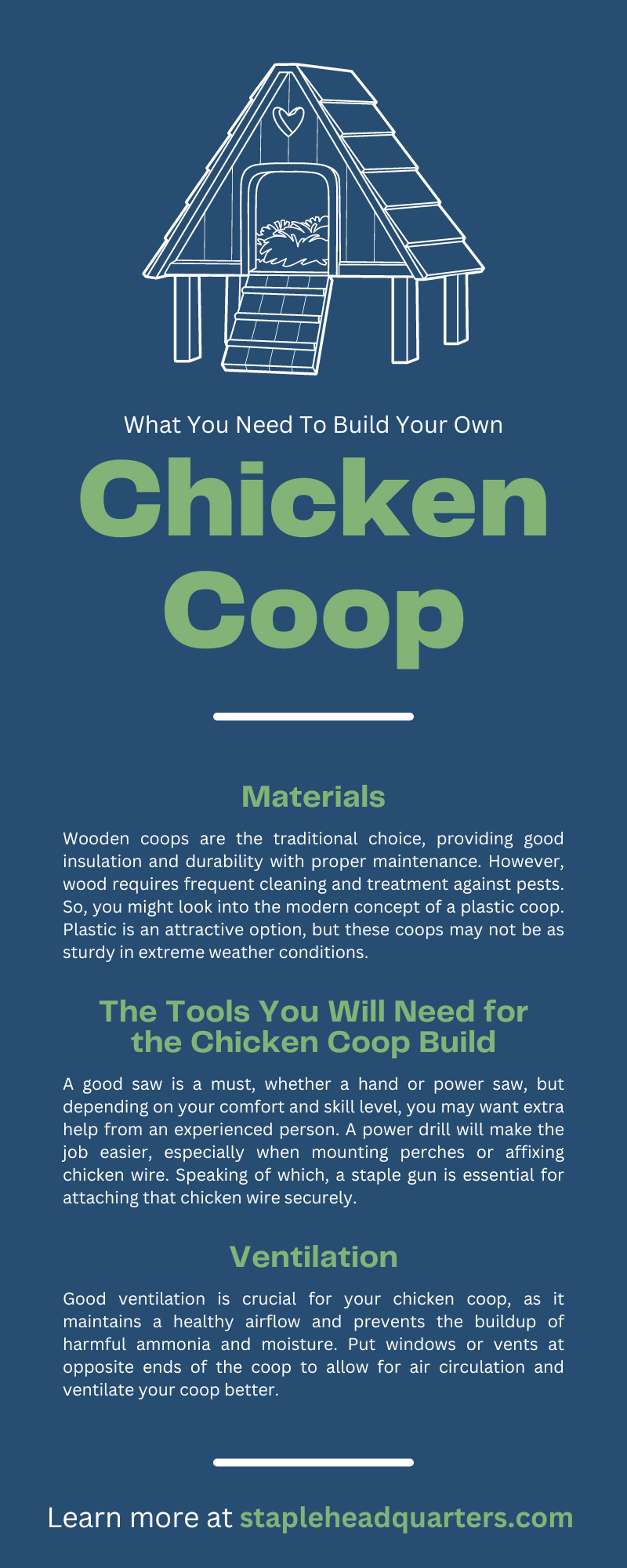 What You Need To Build Your Own Chicken Coop