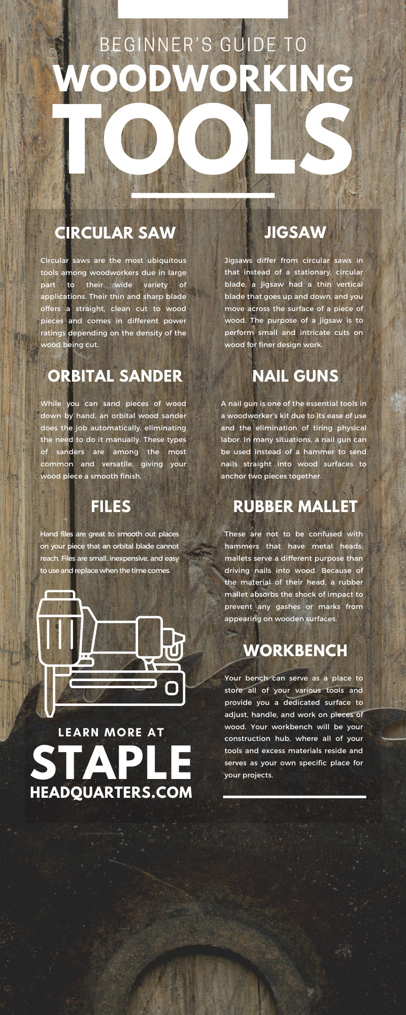 Beginner's Guide To Woodworking Tools