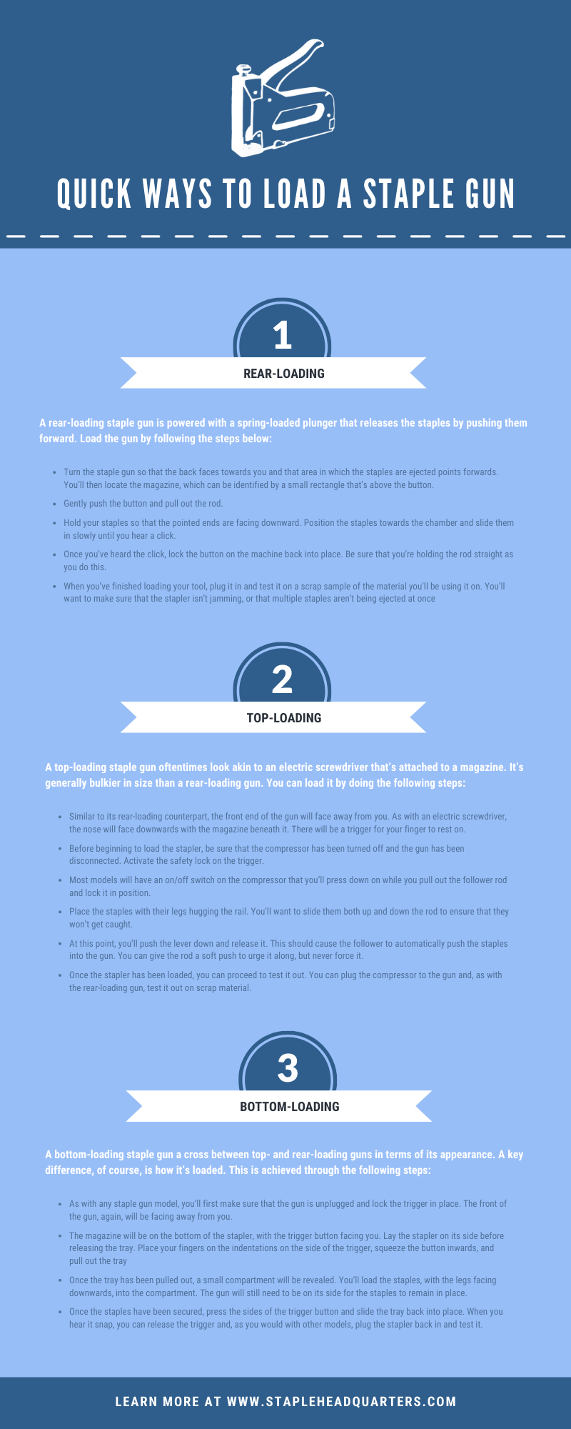 Loading a Staple Gun Quickly