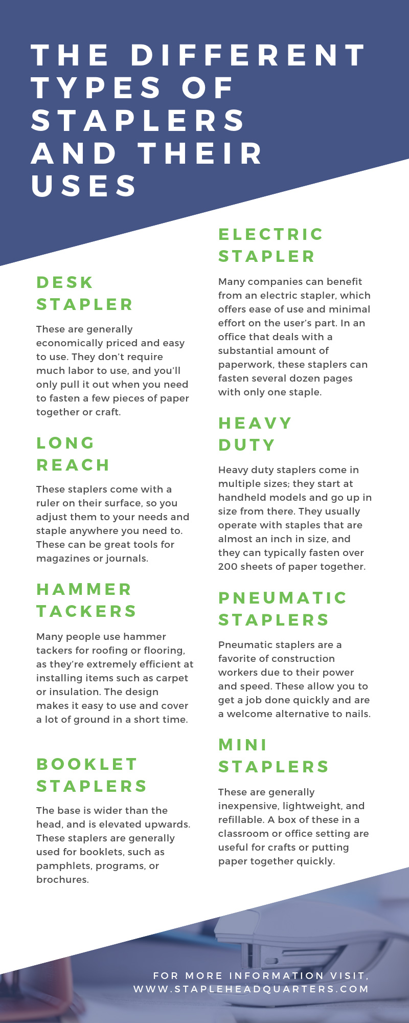 Staplers and Their Uses