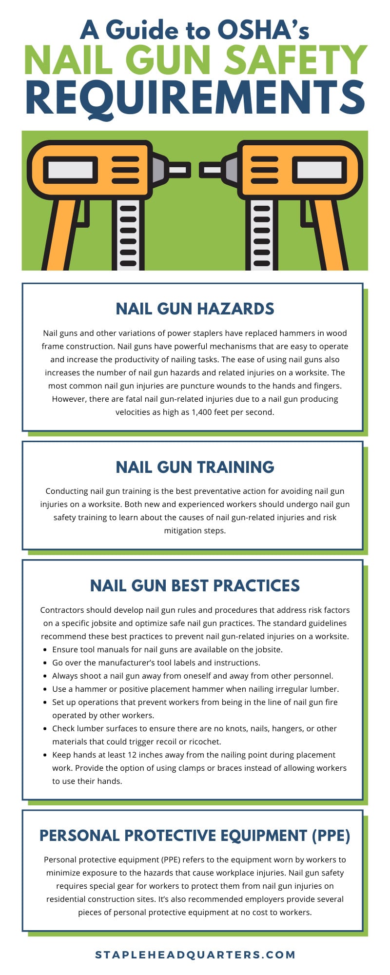 A Guide to OSHA&rsquo;s Nail Gun Safety Requirements