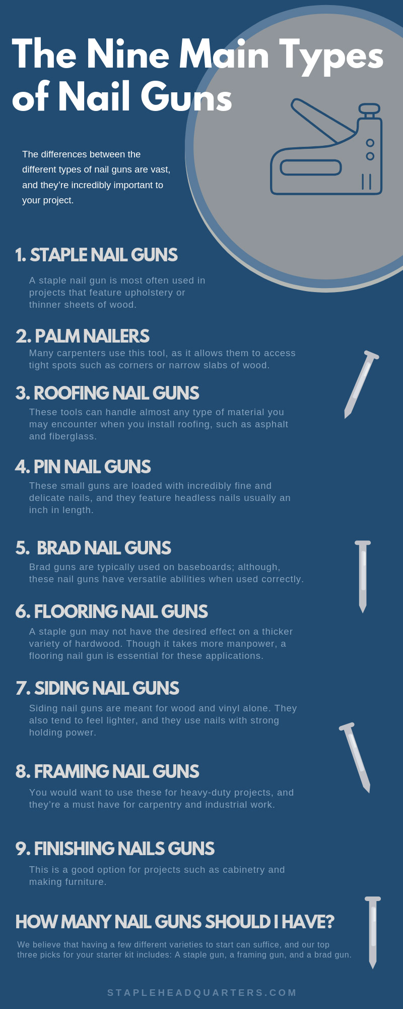 The Main Types of Nail Guns infographic